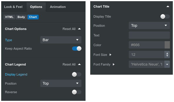 Chart Options